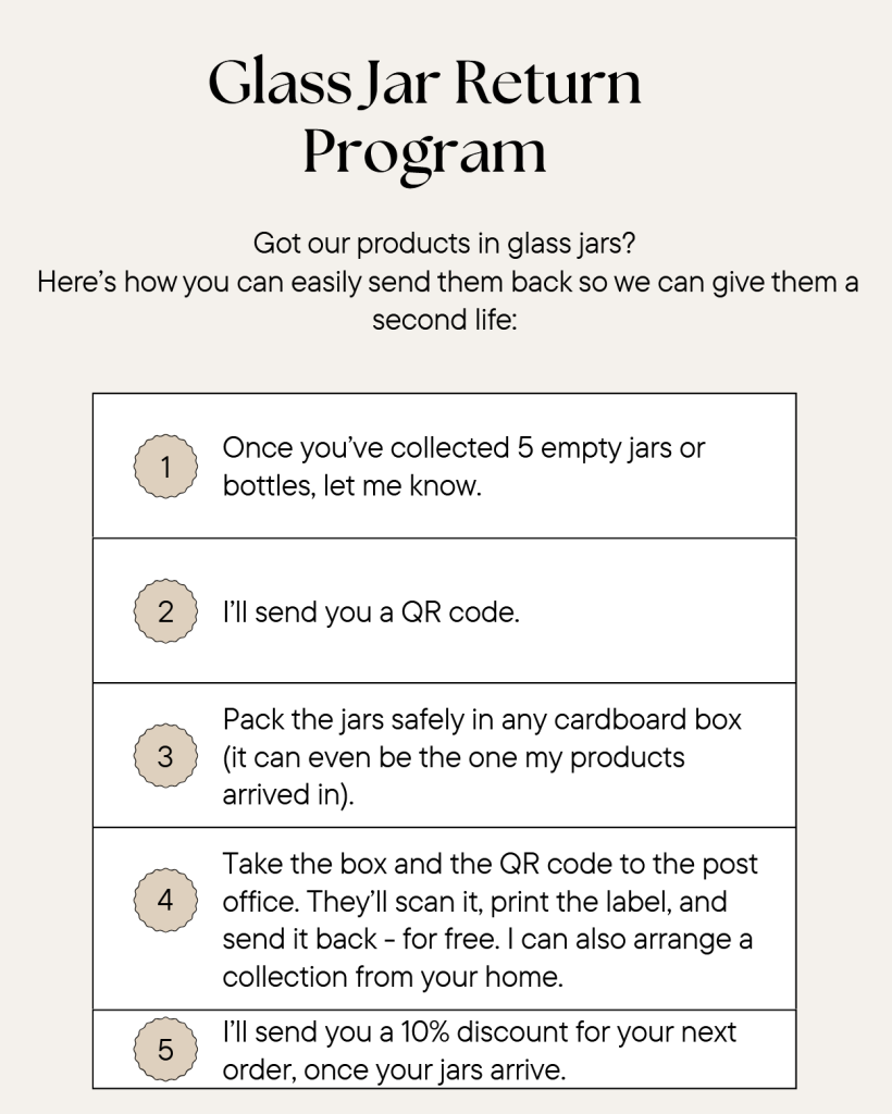Discover Truly Zero-Waste Skincare for a Sustainable Routine 3 zero-waste skincare return program